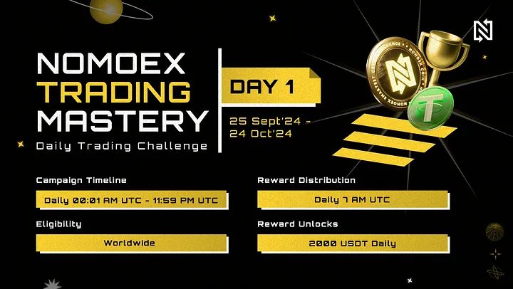 Nomoex Trading Mastery Trading Competition 2024